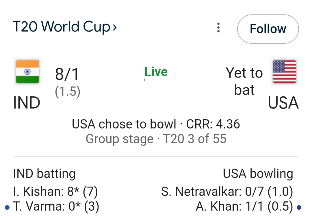 ଟି ଟେଣ୍ଟି ବିଶ୍ୱକପ: ଟସ୍ ଜିତି ବୋଲିଂ ଚୟନ କଲା USA, ବ୍ୟାଟିଂ କଲା ଭାରତ