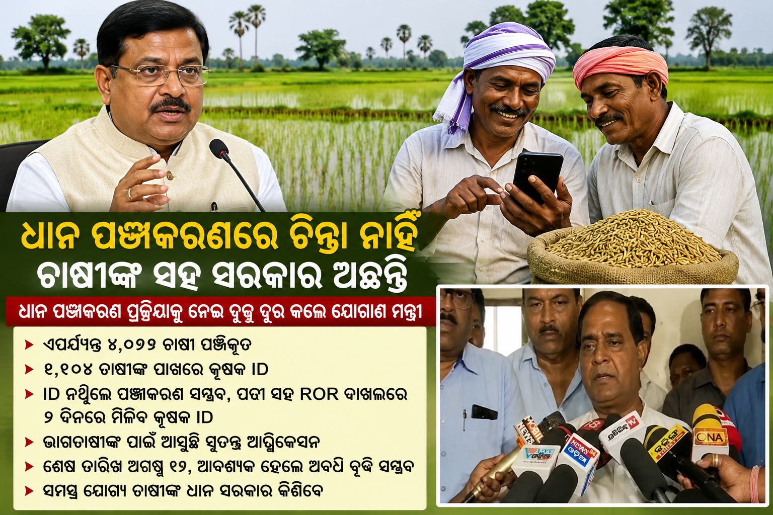 ଧାନ ପଞ୍ଜୀକରଣ ନେଇ ଚାଷୀଙ୍କ ଦ୍ୱନ୍ଦ୍ୱ ଦୂର: ଚିନ୍ତା ନକରିବାକୁ ଯୋଗାଣ ମନ୍ତ୍ରୀଙ୍କ ଆହ୍ୱାନ