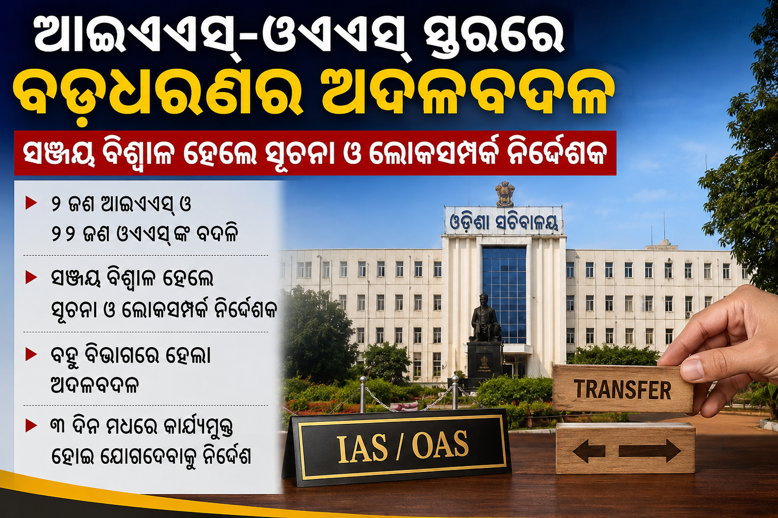 ଆଇଏଏସ୍-ଓଏଏସ୍ ସ୍ତରରେ ବଡ଼ ଅଦଳବଦଳ, ସୂଚନା ଓ ଲୋକସମ୍ପର୍କ ବିଭାଗକୁ ଆସିଲେ ସଞ୍ଜୟ ବିଶ୍ୱାଳ
