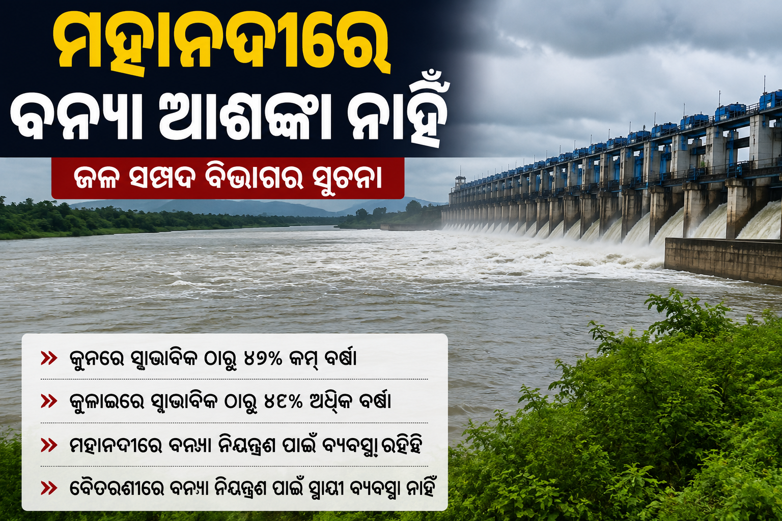 ମହାନଦୀରେ ବନ୍ୟା ଆଶଙ୍କା ନାହିଁ, ସ୍ଥିତି ଉପରେ ସତର୍କ ନଜର : ଜଳ ସମ୍ପଦ ସର୍ବୋଚ୍ଚ ଯନ୍ତ୍ରୀ