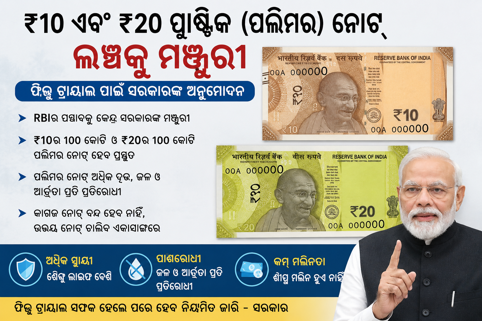 ₹୧୦ ଓ ₹୨୦ର ପଲିମର ନୋଟ୍କୁ ମଞ୍ଜୁରୀ; ଏବେ ହେବ ଫିଲ୍ଡ ଟ୍ରାଏଲ୍