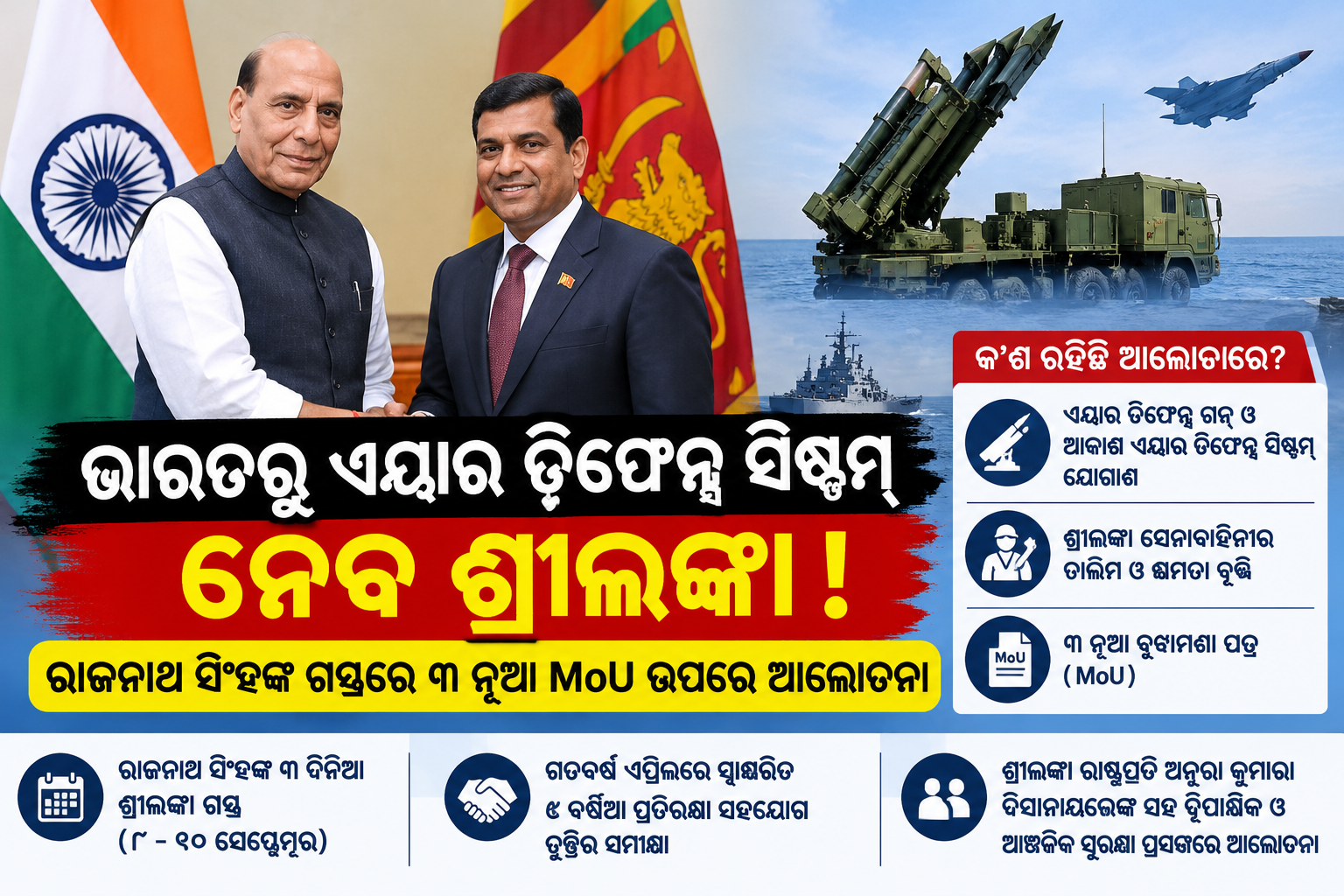ଭାରତୀୟ ଏୟାର ଡିଫେନ୍ସ ସିଷ୍ଟମ୍ ନେବାକୁ ଶ୍ରୀଲଙ୍କାର ଆଗ୍ରହ!