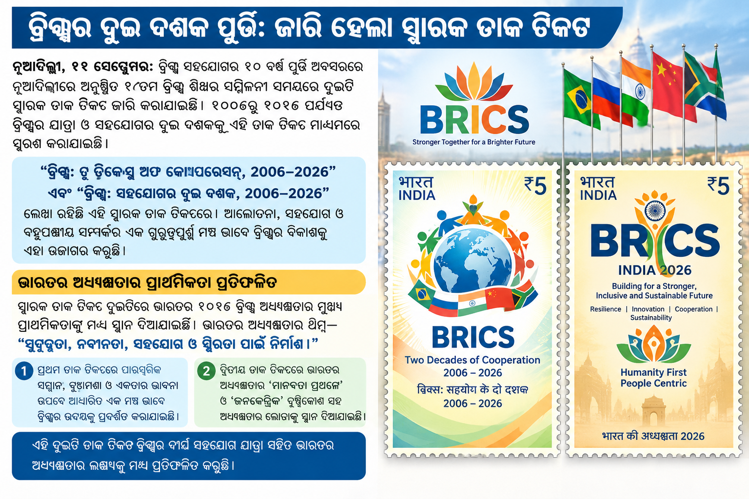 ବ୍ରିକ୍ସର ଦୁଇ ଦଶକ ପୂର୍ତ୍ତି: ଜାରି ହେଲା ସ୍ମାରକ ଡାକ ଟିକଟ