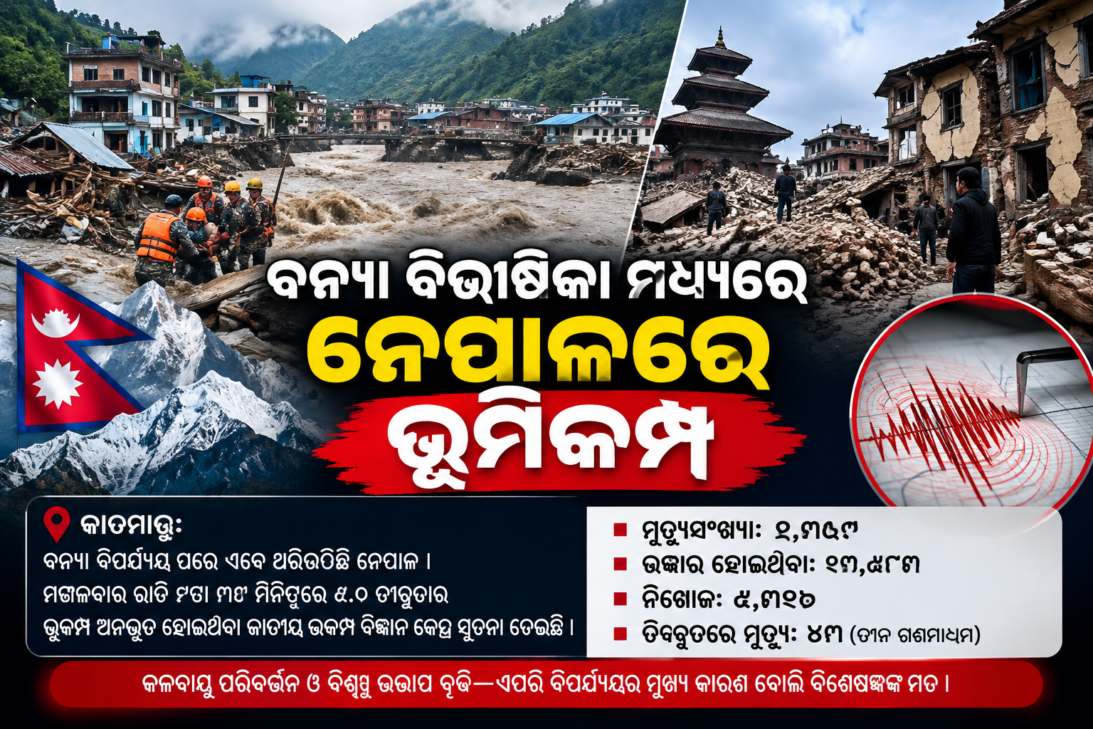 ବନ୍ୟାର ଘା’ ଶୁଖିନି, ନେପାଳକୁ ଭୂକମ୍ପ ଝଟକା
