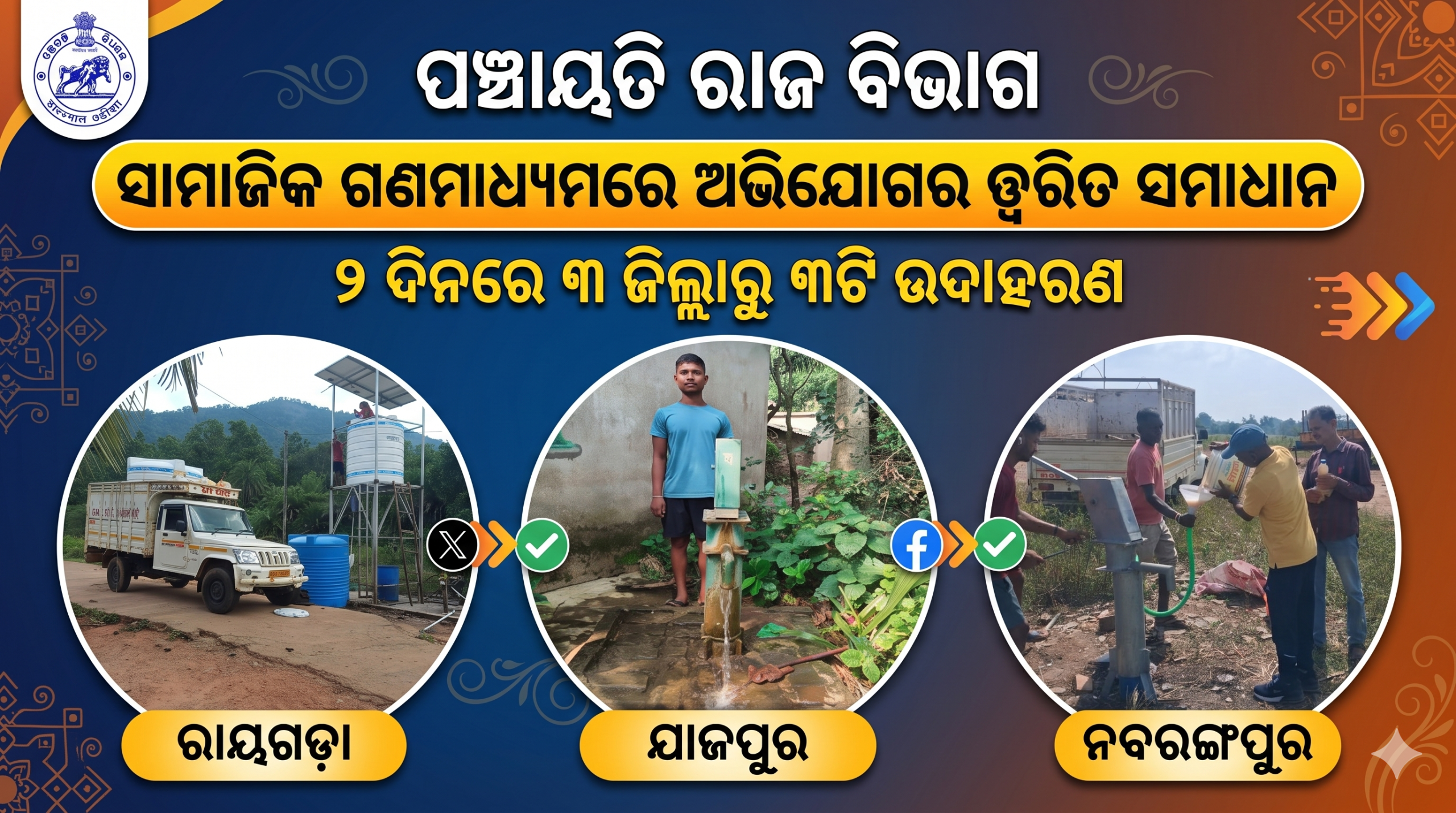 ସାମାଜିକ ଗଣମାଧ୍ୟମରେ ଅଭିଯୋଗର ତ୍ୱରିତ ସମାଧାନ: ୨ ଦିନରେ ୩ ଜିଲ୍ଲାରୁ ୩ଟି ଉଦାହରଣ