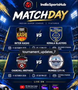 ଆଇଏସ୍‌ଏଲ୍‌: ନୂଆ ରୂପରେ କେରଳ ବ୍ଲାଷ୍ଟର୍ସ, ଇଣ୍ଟର କାଶୀର ଭରସା ଭାରତୀୟ ଖେଳାଳି