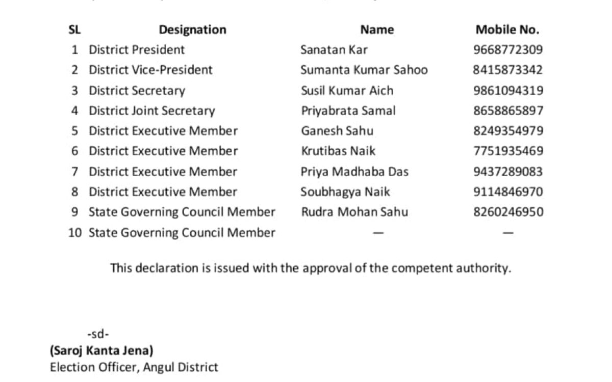 ଓଡିଶା ଡିଜିଟାଲ ମିଡ଼ିଆ ମହାସଙ୍ଘ ର ଅନୁଗୁଳ ଜିଲ୍ଲା କମିଟି ଘୋଷଣା, ସନାତନ ସଭାପତି – ସୁଶୀଲ ସମ୍ପାଦକ ନିର୍ବାଚିତ