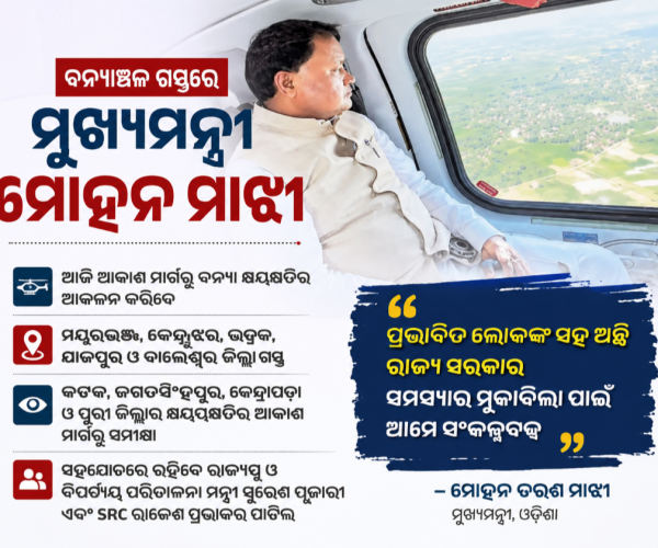 ବନ୍ୟା କ୍ଷୟକ୍ଷତିର ହେବ ଆକାଶମାର୍ଗରୁ ସମୀକ୍ଷା; ଆଜି ପ୍ରଭାବିତ ଜିଲ୍ଲା ଗସ୍ତରେ ମୁଖ୍ୟମନ୍ତ୍ରୀ