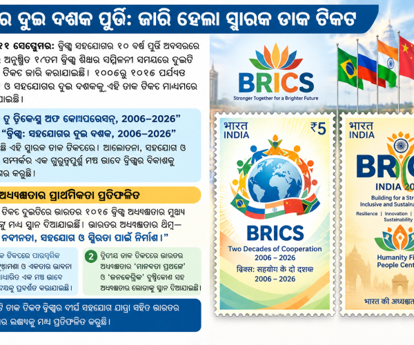 ବ୍ରିକ୍ସର ଦୁଇ ଦଶକ ପୂର୍ତ୍ତି: ଜାରି ହେଲା ସ୍ମାରକ ଡାକ ଟିକଟ
